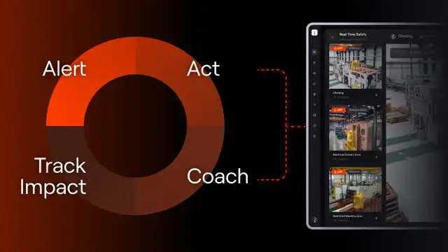 Your Safety Team Isn't Missing Data. It's Missing a Way to Act on It.